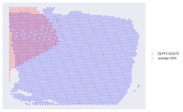 _images/DLPFCsimulatedData_19_4.png